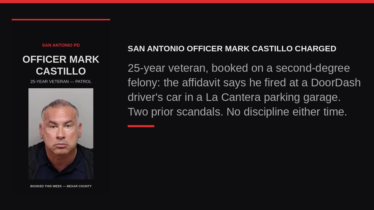 San Antonio Officer Mark Castillo Charged: He Fired At A DoorDash Driver’s Car