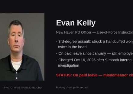 New Haven PD's own use-of-force instructor, charged with striking a handcuffed woman twice in the head — nine months after the incident, still on the payroll.