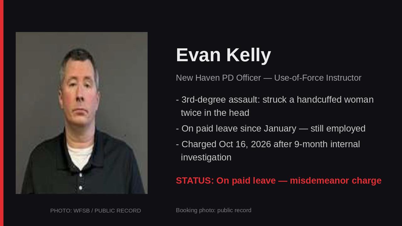 New Haven Use-of-Force Instructor Evan Kelly Charged — Warrant Says He Struck a Handcuffed Woman Twice in the Head